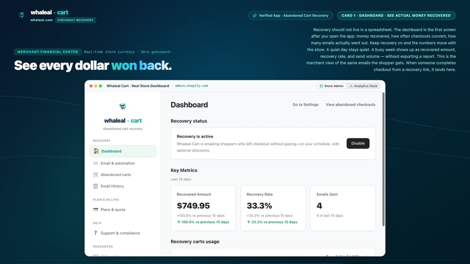 Recovery dashboard