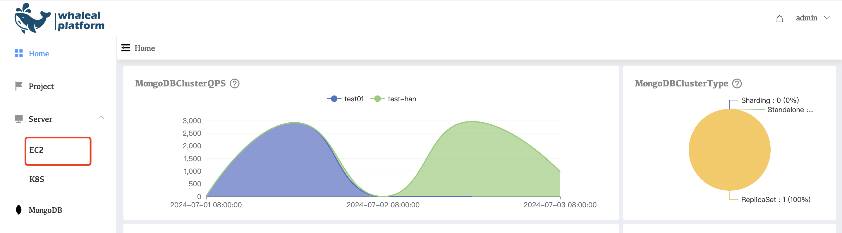 hostlist